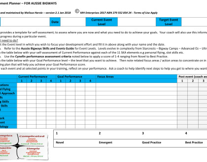 Development Planner